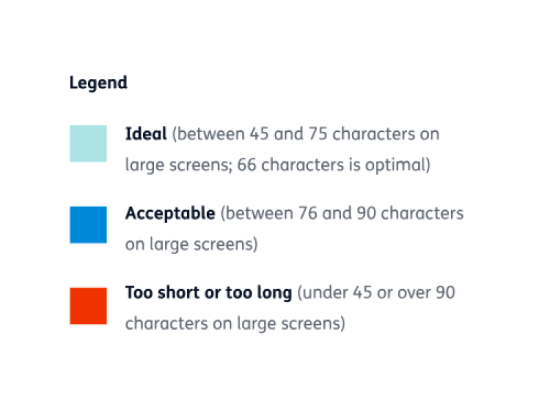 line length legend