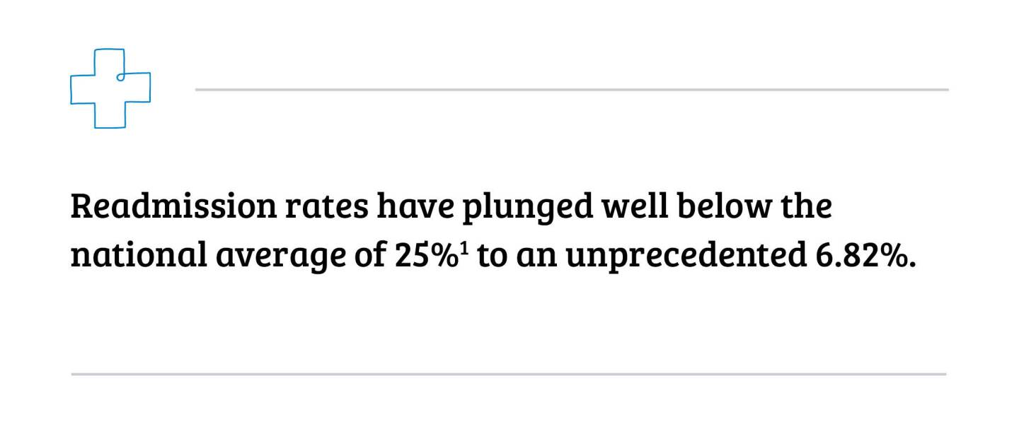 Pulse Heart Readmission Rate Call Out .jpg